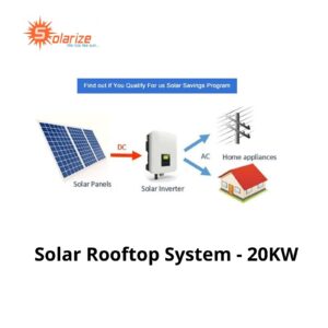 solar on grid system