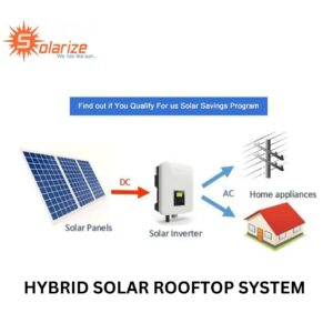 Hybrid Solar System