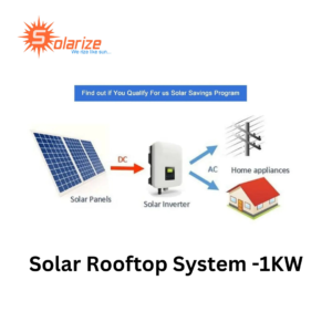 1kw solar panel