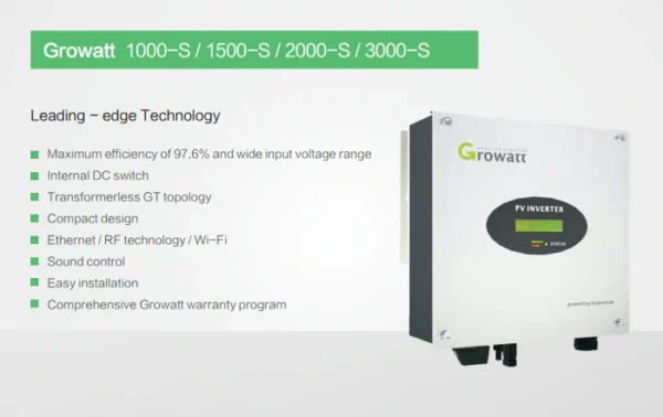 Growatt 6.6Kw (3 Phase) On Grid String Inverter - Image 4