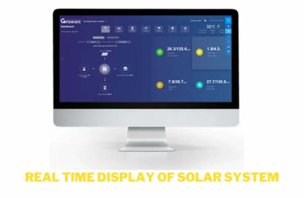 Growatt 6.6Kw (3 Phase) On Grid String Inverter - Image 3